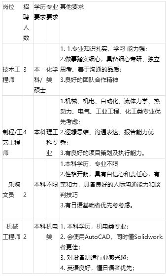 华是科技上市_华是科技ipo_北京华胜天成科技股份有限公司股票