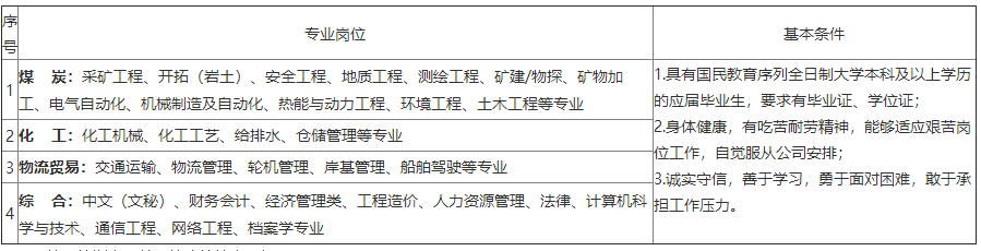 华是科技ipo_北京华胜天成科技股份有限公司股票_华是科技上市