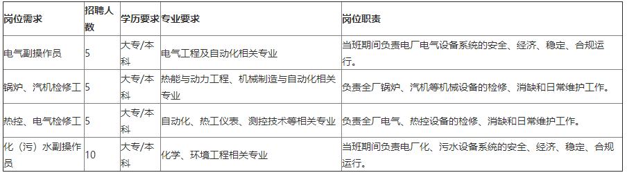 华是科技ipo_北京华胜天成科技股份有限公司股票_华是科技上市