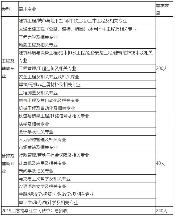 华是科技ipo_华是科技上市_北京华胜天成科技股份有限公司股票