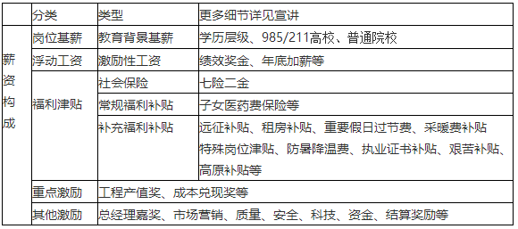 华是科技上市_北京华胜天成科技股份有限公司股票_华是科技ipo