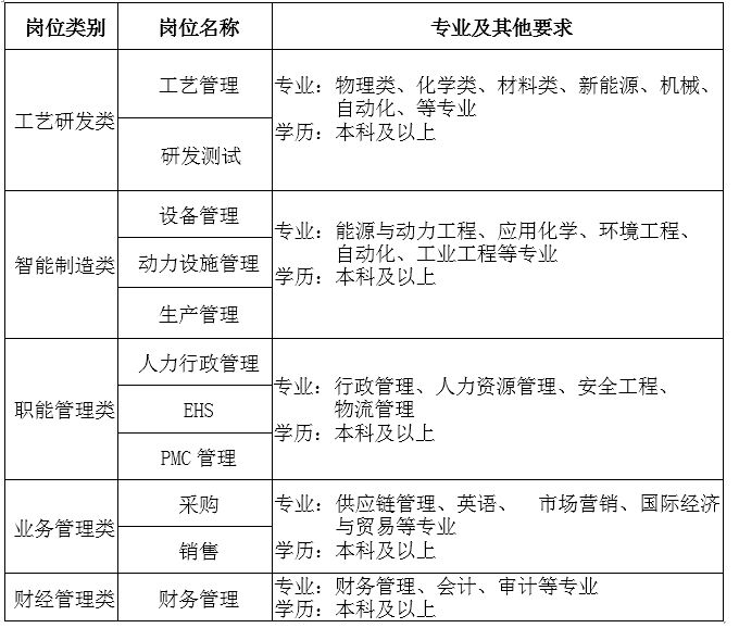 华是科技上市_北京华胜天成科技股份有限公司股票_华是科技ipo