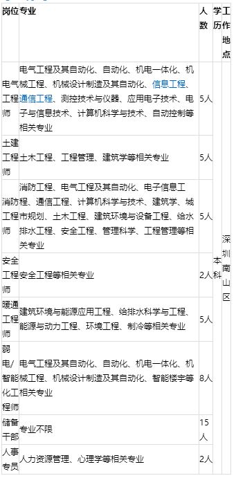 华是科技ipo_北京华胜天成科技股份有限公司股票_华是科技上市