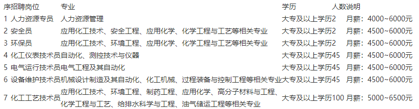 华是科技ipo_华是科技上市_北京华胜天成科技股份有限公司股票