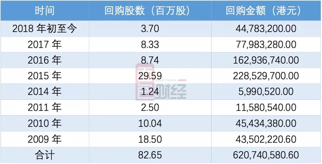 投资类公司取名字_投资公司起什么名字好_投资公司起名