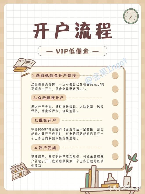 股票网站下载方法及网上开户流程全解析