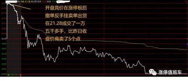 变幻股市中，深入解析盘口语言及如何看尾盘与量价关系