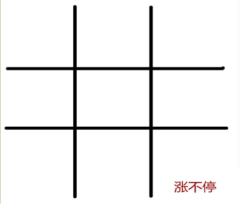 主力机构盘口暗语大揭秘：韩姐带你解开神秘面纱