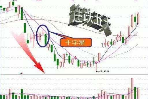 主力盘口暗语_收盘价有暗语吗?_盘口暗语解析