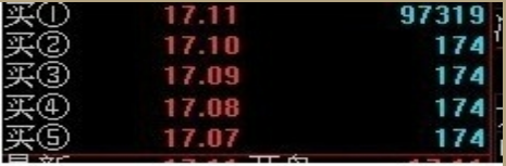 收盘价有暗语吗?_主力盘口暗语_盘口暗语解析