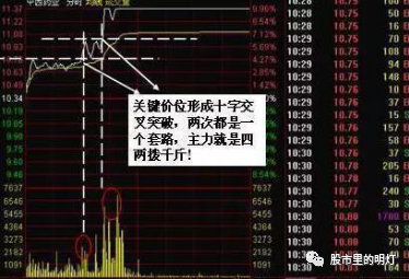 收盘价有暗语吗?_开盘盘口语言_瞬间大幅拉高打压