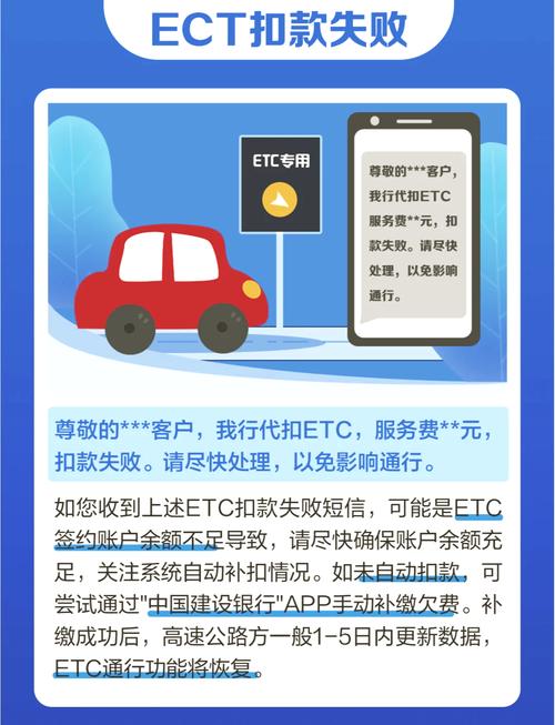 高速公路过路费结算_tjpk银行夜间扣款_银行卡无故收到一笔钱