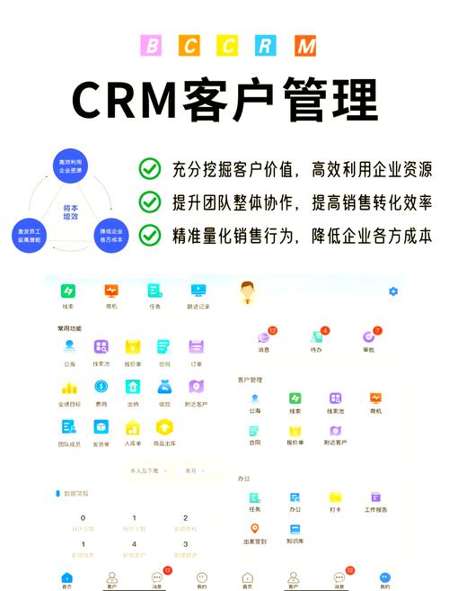 CRM系统 客户信息管理 集中化管理_服装行业大客户服务_CRM客户管理软件 服装企业 售后服务流程优化