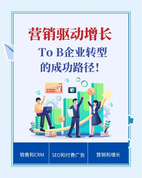 To B服装外贸商机把握_索菲伊特案例_服装行业大客户服务