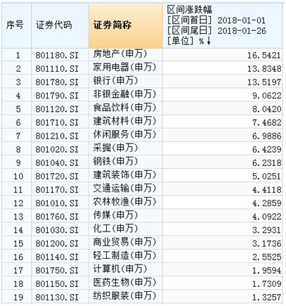 万家宏观择时多策略收益率_040003基金最近两年的收益情况_中国基金2018年收益基金