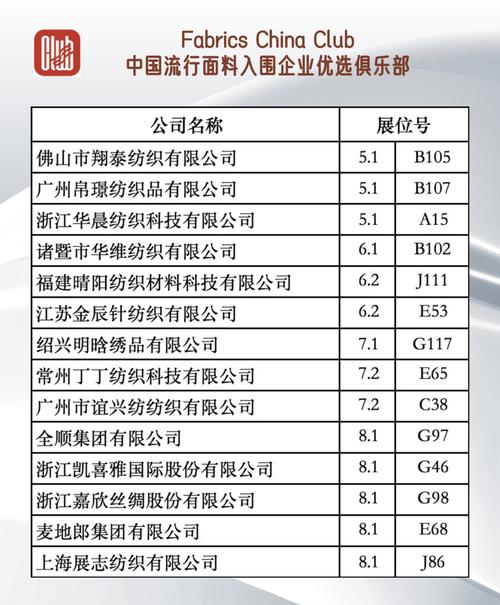 杭州杰西亚家居有限公司：综合型家纺集团的多元产品与发展之路
