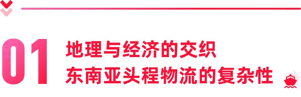 东南亚物流成本优化_跨境直邮与海外仓对比_如何做好物流战略选择