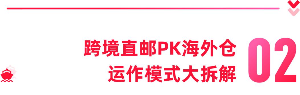 东南亚物流成本优化_如何做好物流战略选择_跨境直邮与海外仓对比