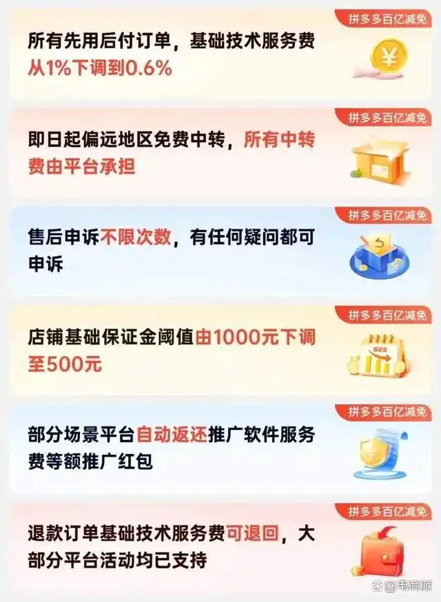 拼多多同款同价策略_拼多多推广一天要烧多少钱_拼多多618大促规则