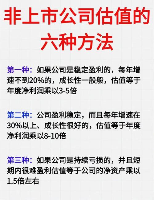 股权上市后多久能分到钱_非上市公司估值方法_初创阶段估值策略
