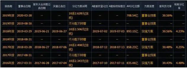 炒股心态至关重要：需有强烈兴趣与自信，缺一不可