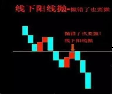克服恐惧贪婪技巧_股权上市后多久能分到钱_炒股心态重要性