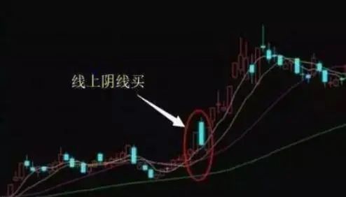 股权上市后多久能分到钱_炒股心态重要性_克服恐惧贪婪技巧