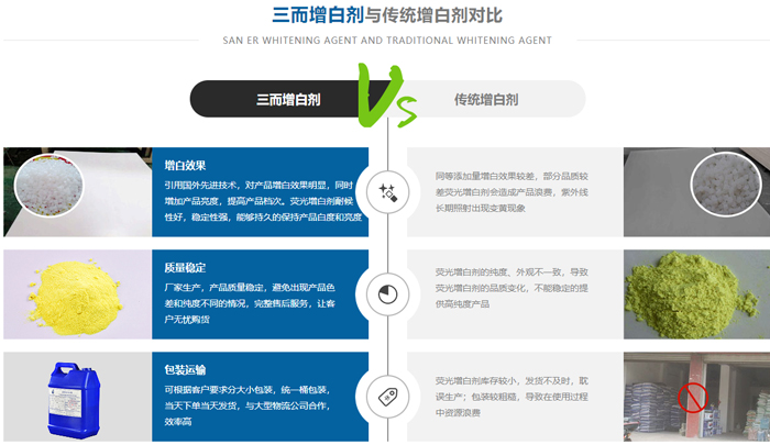 纸托粘粒剂定做 _我开纸托厂的想找多一点订单做_ 造纸助剂ATC应用 