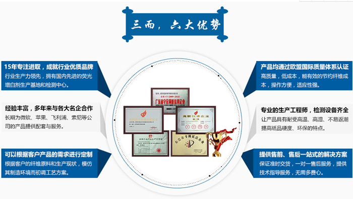 纸托粘粒剂定做 _ 造纸助剂ATC应用 _我开纸托厂的想找多一点订单做