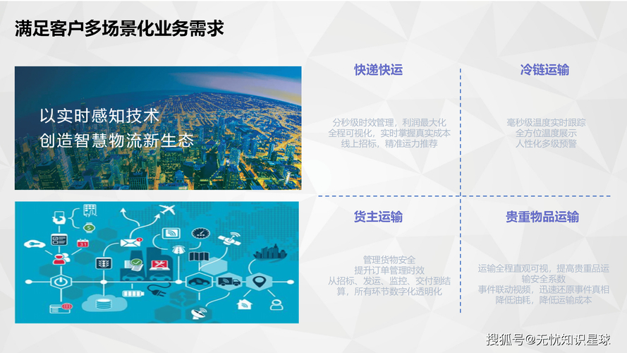 数字化时代快递物流接口费用体系解析与降本增效指南