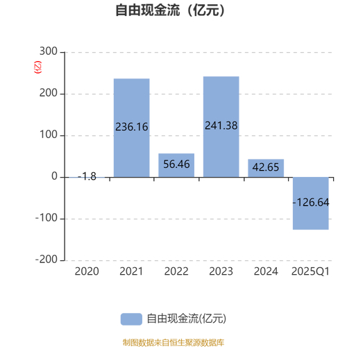 宝钢股份2017年第三季度报告：营收利润双增长