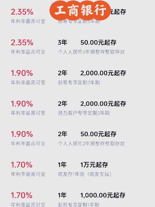 四大银行活期利率_人民币定期存款利率表2025_整存整取存款利率计算