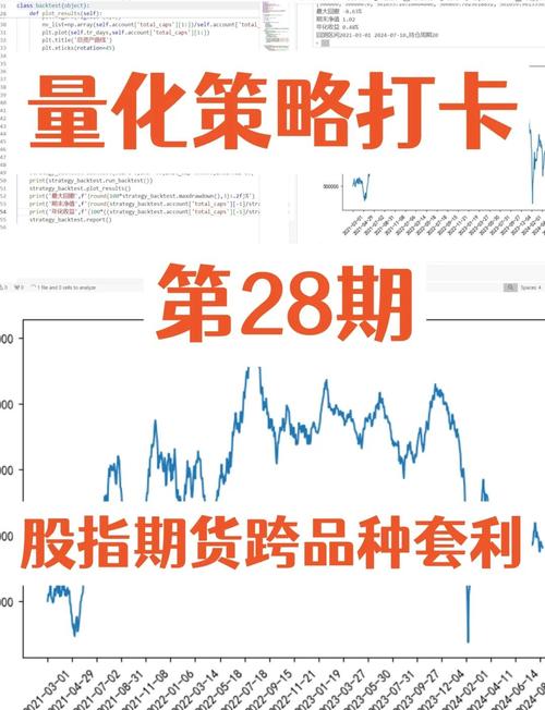 跨期套利技巧_做期货能不能设买入价_股指期货套利策略