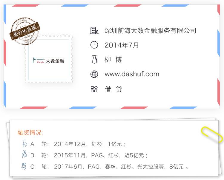 客群风控成大数金融核心优势，个人经营性贷款突破纪录