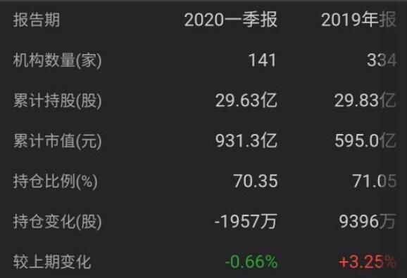 新希望