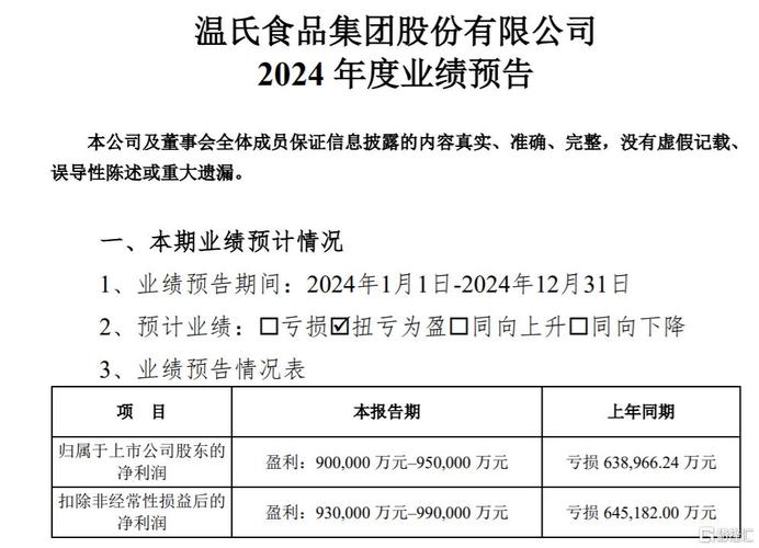 新希望股票怎么行情_新希望股东户数变化_新希望股价走势分析