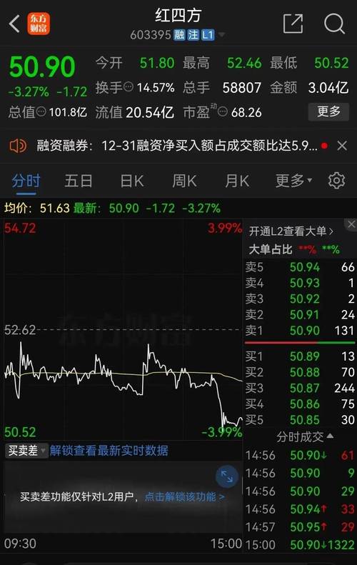 财富赢家网：股民获取证券市场传闻资讯的重要平台