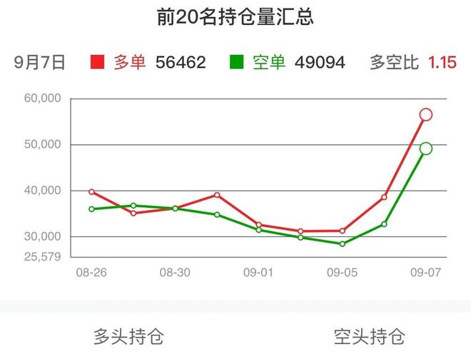 期货市场沪镍一手盈利计算方法及关键因素解析
