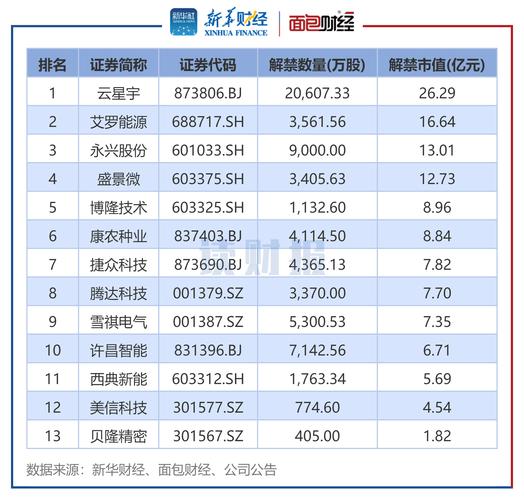A股地下管网概念股票_国统股份股票行情_地下管网建设政策