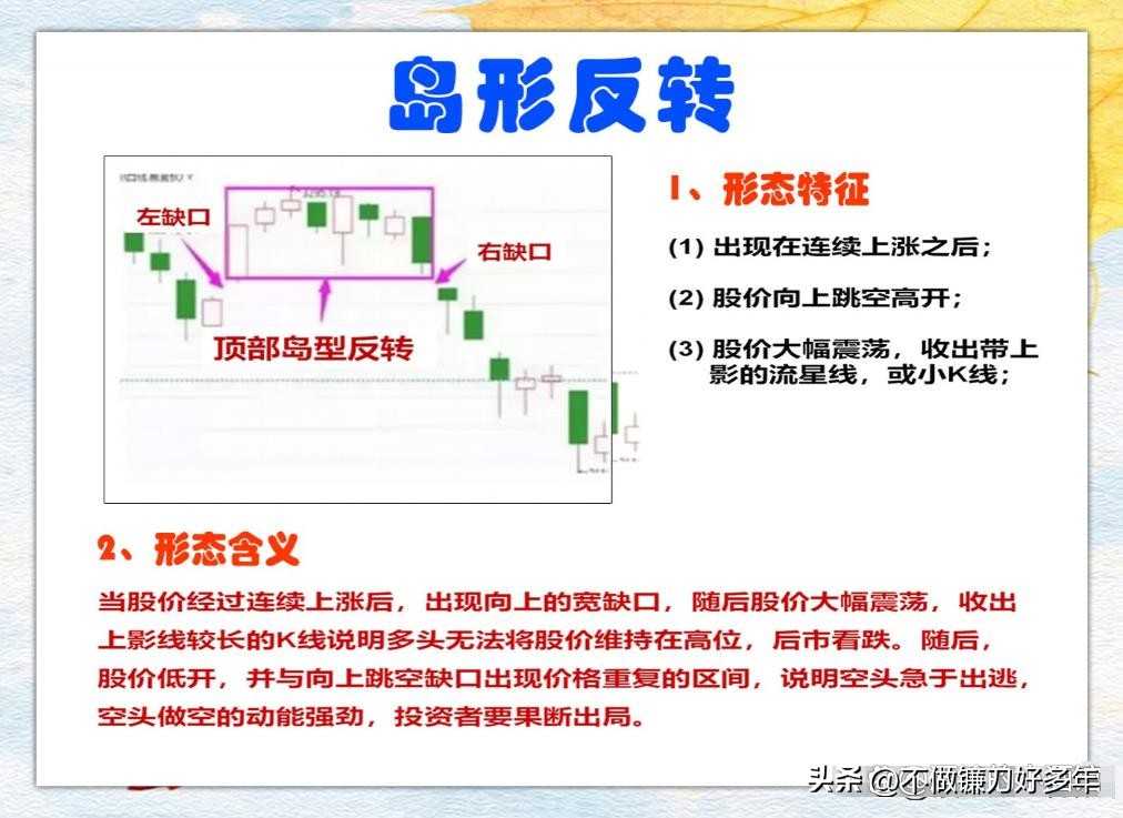 散户炒股技巧_A股箱体突破战法_换手率短线炒股神器app