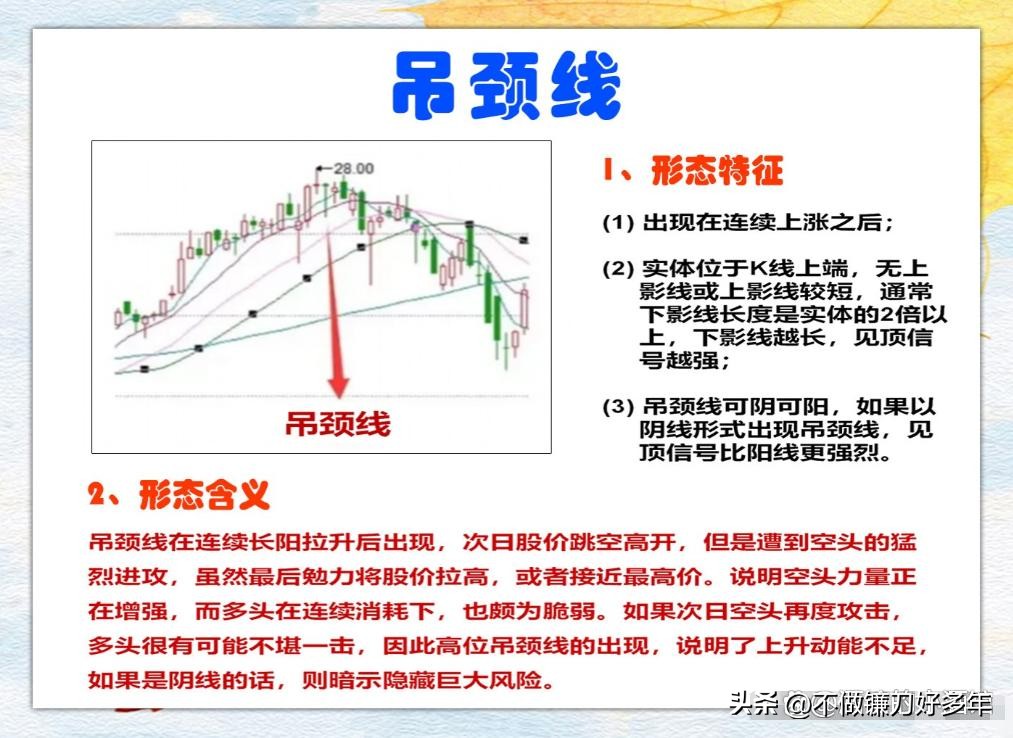 A股箱体突破战法_换手率短线炒股神器app_散户炒股技巧