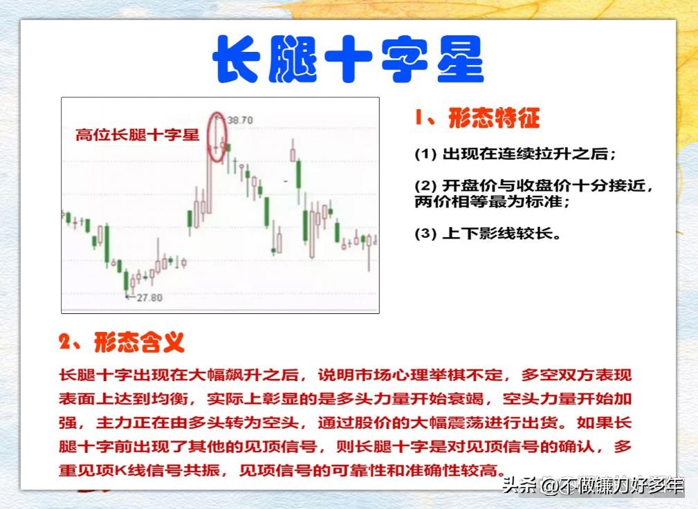 换手率短线炒股神器app_A股箱体突破战法_散户炒股技巧