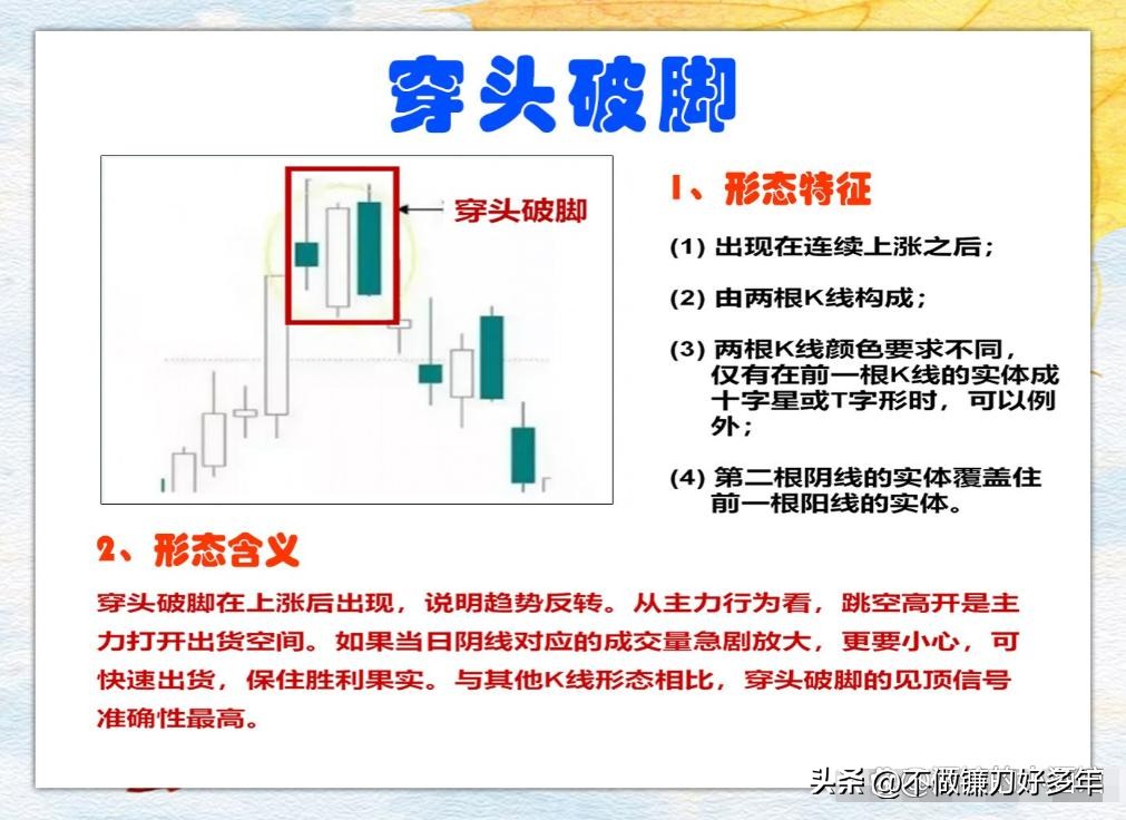 A股箱体突破战法_散户炒股技巧_换手率短线炒股神器app