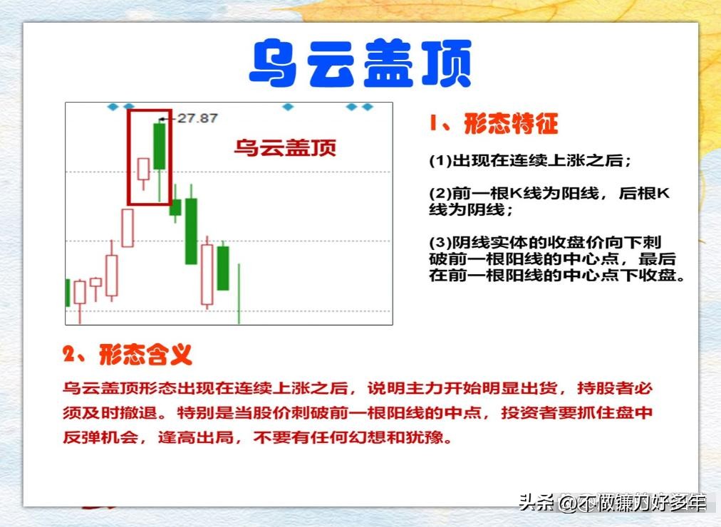散户炒股技巧_A股箱体突破战法_换手率短线炒股神器app
