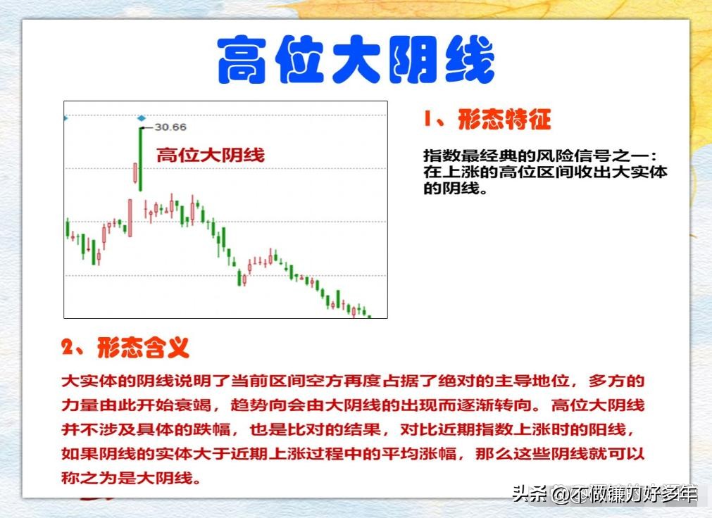 散户炒股技巧_A股箱体突破战法_换手率短线炒股神器app