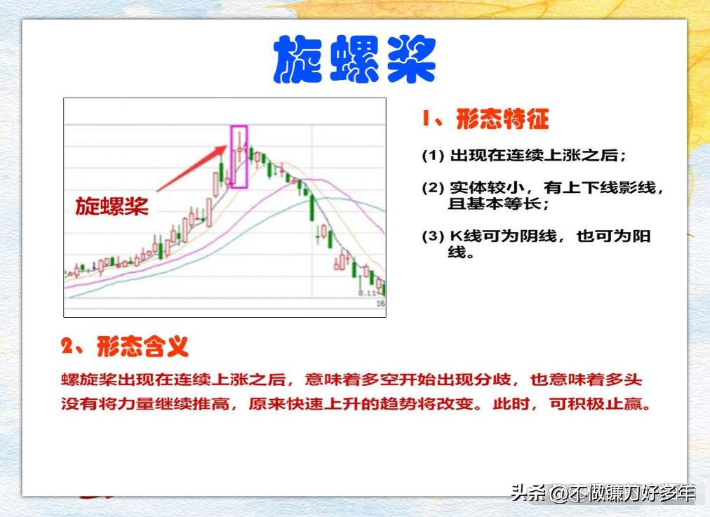 换手率短线炒股神器app_A股箱体突破战法_散户炒股技巧