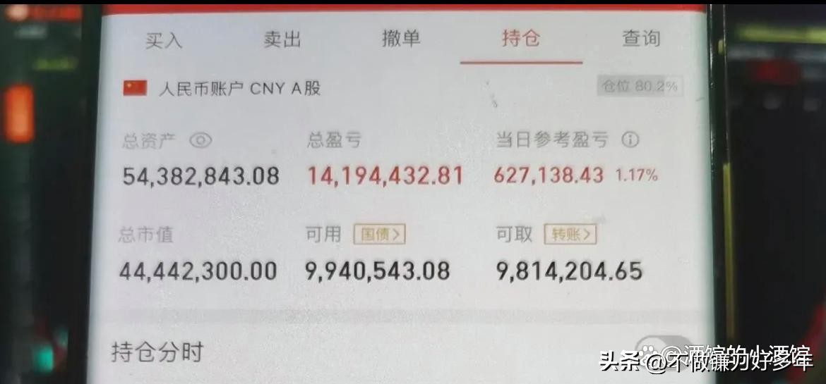 A股箱体突破战法_散户炒股技巧_换手率短线炒股神器app