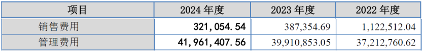  冶金行业净资产收益率分析 _所有者投入资本收益率_