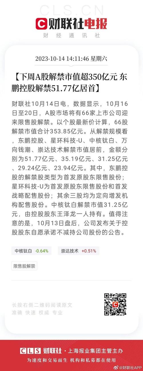 股票解禁是什么意思？是利好还是利空？一文带你了解