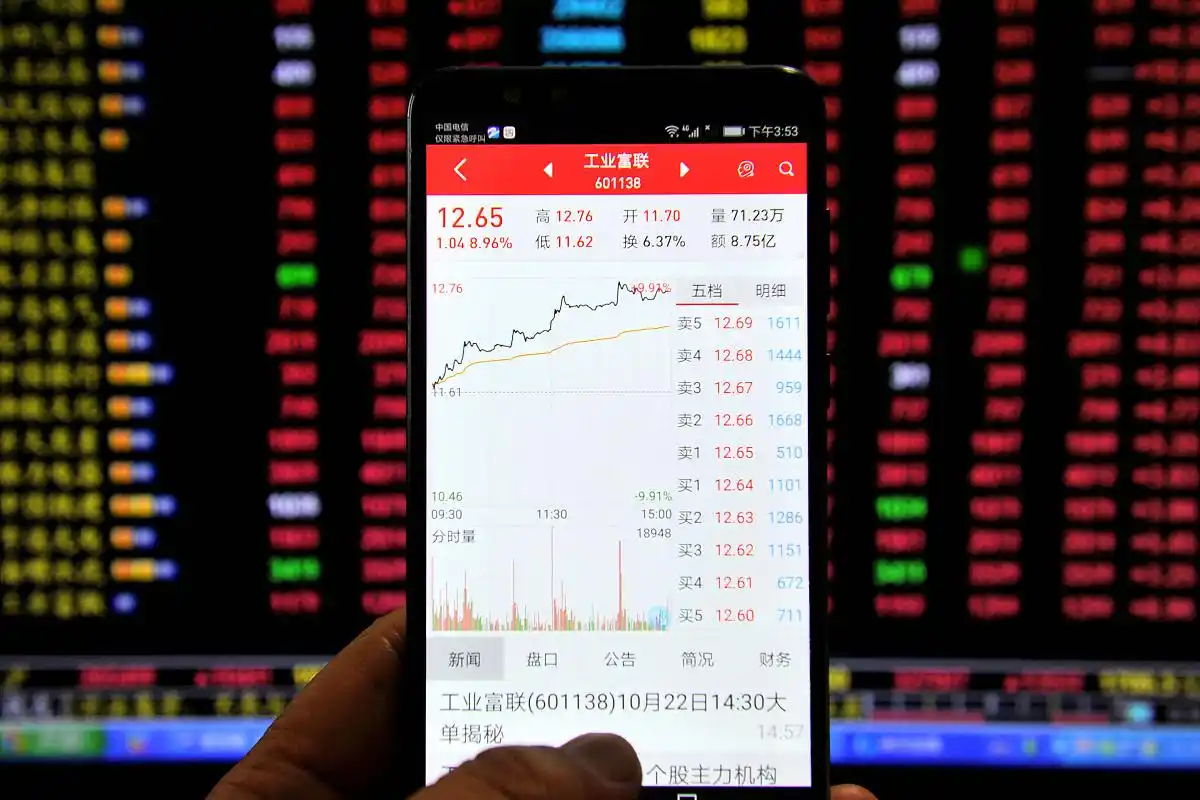 #搜索话题12月创作挑战赛#股票盈利如何提现？详细流程大揭秘